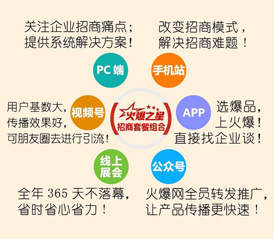 2021ͺY;2022һδ(li)
